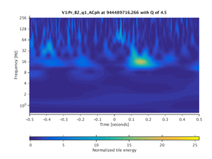944489716.266_V1:Pr_B2_q1_ACph_1.00