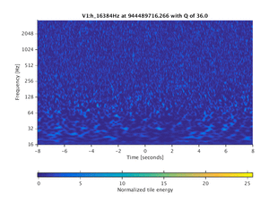 944489716.266_V1:h_16384Hz_16.00