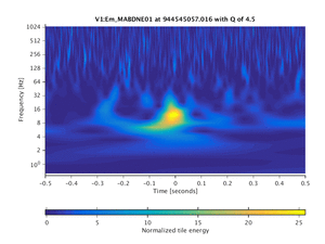 944545057.016_V1:Em_MABDNE01_1.00
