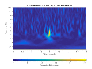 944545057.016_V1:Em_MABDNE01_4.00