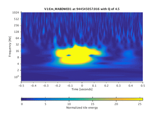 944545057.016_V1:Em_MABDWE01_1.00
