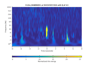 944545057.016_V1:Em_MABDWE01_16.00