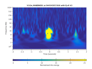 944545057.016_V1:Em_MABDWE01_4.00