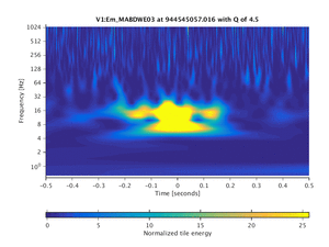 944545057.016_V1:Em_MABDWE03_1.00