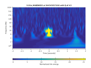 944545057.016_V1:Em_MABDWE03_4.00