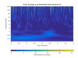 944545057.016_V1:Gc_Al_Input_ty_4.00
