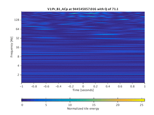 944545057.016_V1:Pr_B1_ACp_2.00
