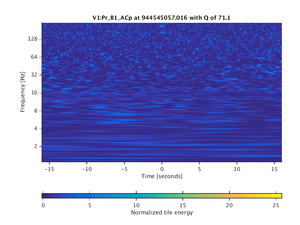 944545057.016_V1:Pr_B1_ACp_32.00