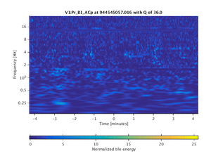 944545057.016_V1:Pr_B1_ACp_512.00