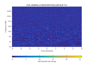 944545057.016_V1:h_16384Hz_16.00