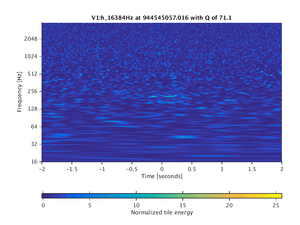 944545057.016_V1:h_16384Hz_4.00