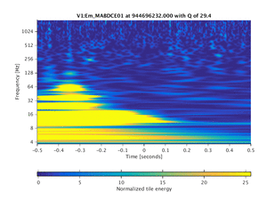 944696232.000_V1:Em_MABDCE01_1.00