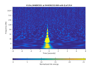 944696232.000_V1:Em_MABDCE01_16.00