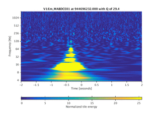 944696232.000_V1:Em_MABDCE01_4.00
