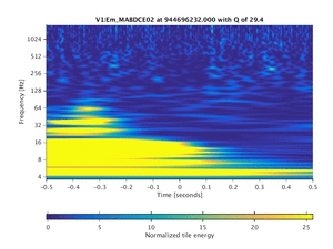944696232.000_V1:Em_MABDCE02_1.00