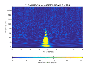 944696232.000_V1:Em_MABDCE02_16.00