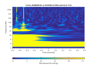 944696232.000_V1:Em_MABDMC02_1.00