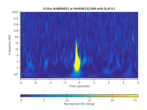 944696232.000_V1:Em_MABDNE01_16.00