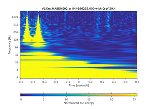 944696232.000_V1:Em_MABDNE02_1.00