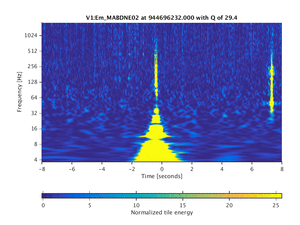 944696232.000_V1:Em_MABDNE02_16.00