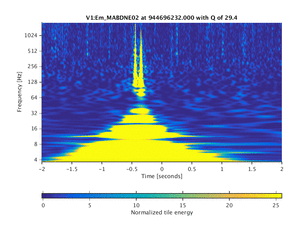 944696232.000_V1:Em_MABDNE02_4.00