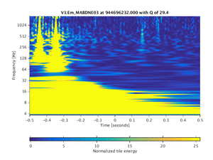 944696232.000_V1:Em_MABDNE03_1.00