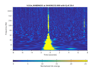 944696232.000_V1:Em_MABDNE03_16.00