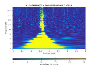 944696232.000_V1:Em_MABDNE03_4.00