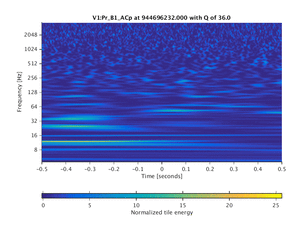 944696232.000_V1:Pr_B1_ACp_1.00
