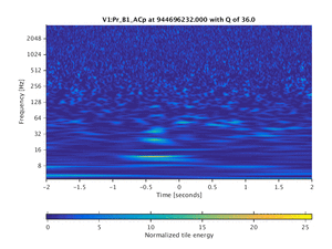 944696232.000_V1:Pr_B1_ACp_4.00