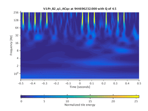 944696232.000_V1:Pr_B2_q1_ACqv_1.00