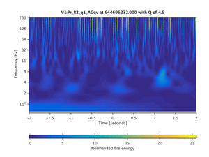 944696232.000_V1:Pr_B2_q1_ACqv_4.00