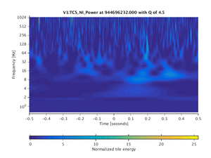 944696232.000_V1:TCS_NI_Power_1.00