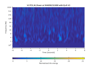944696232.000_V1:TCS_NI_Power_16.00