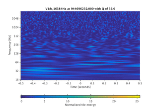 944696232.000_V1:h_16384Hz_1.00