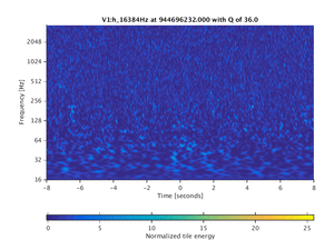 944696232.000_V1:h_16384Hz_16.00