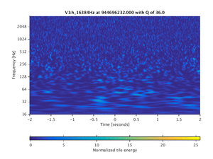 944696232.000_V1:h_16384Hz_4.00