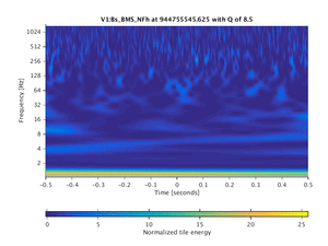 944755545.625_V1:Bs_BMS_NFh_1.00