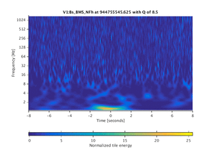 944755545.625_V1:Bs_BMS_NFh_16.00