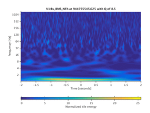 944755545.625_V1:Bs_BMS_NFh_4.00