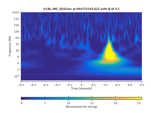 944755545.625_V1:Bs_IMC_EO1Corr_1.00