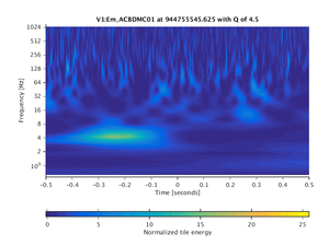 944755545.625_V1:Em_ACBDMC01_1.00
