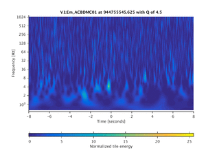 944755545.625_V1:Em_ACBDMC01_16.00