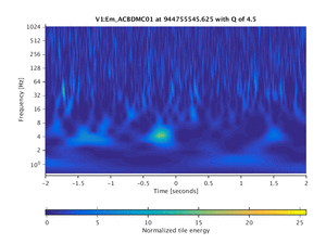 944755545.625_V1:Em_ACBDMC01_4.00
