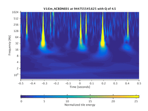 944755545.625_V1:Em_ACBDNE01_1.00