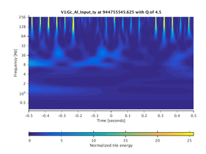 944755545.625_V1:Gc_Al_Input_ty_1.00