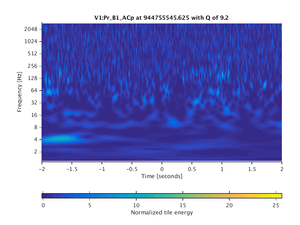 944755545.625_V1:Pr_B1_ACp_4.00