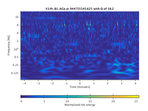944755545.625_V1:Pr_B1_ACp_512.00