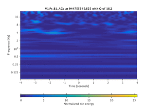 944755545.625_V1:Pr_B1_ACp_8.00