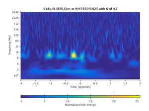 944755545.625_V1:Sc_IB_SSFS_Corr_4.00